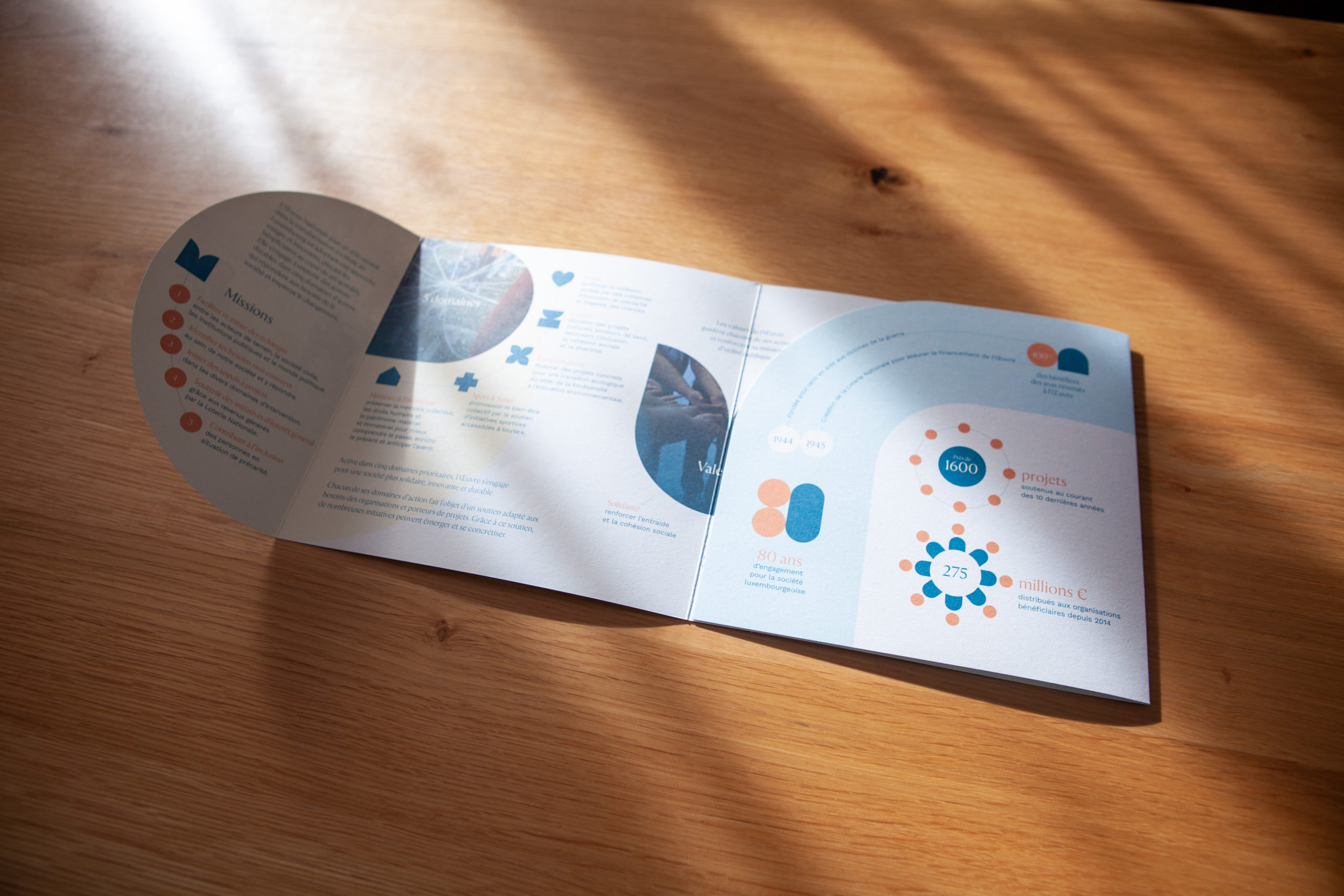 Brochure ouverte sur une table en bois montrant des pages avec textes missions valeurs photos circulaires et infographies chiffres en bleu et orange illustrees par des pictogrammes.