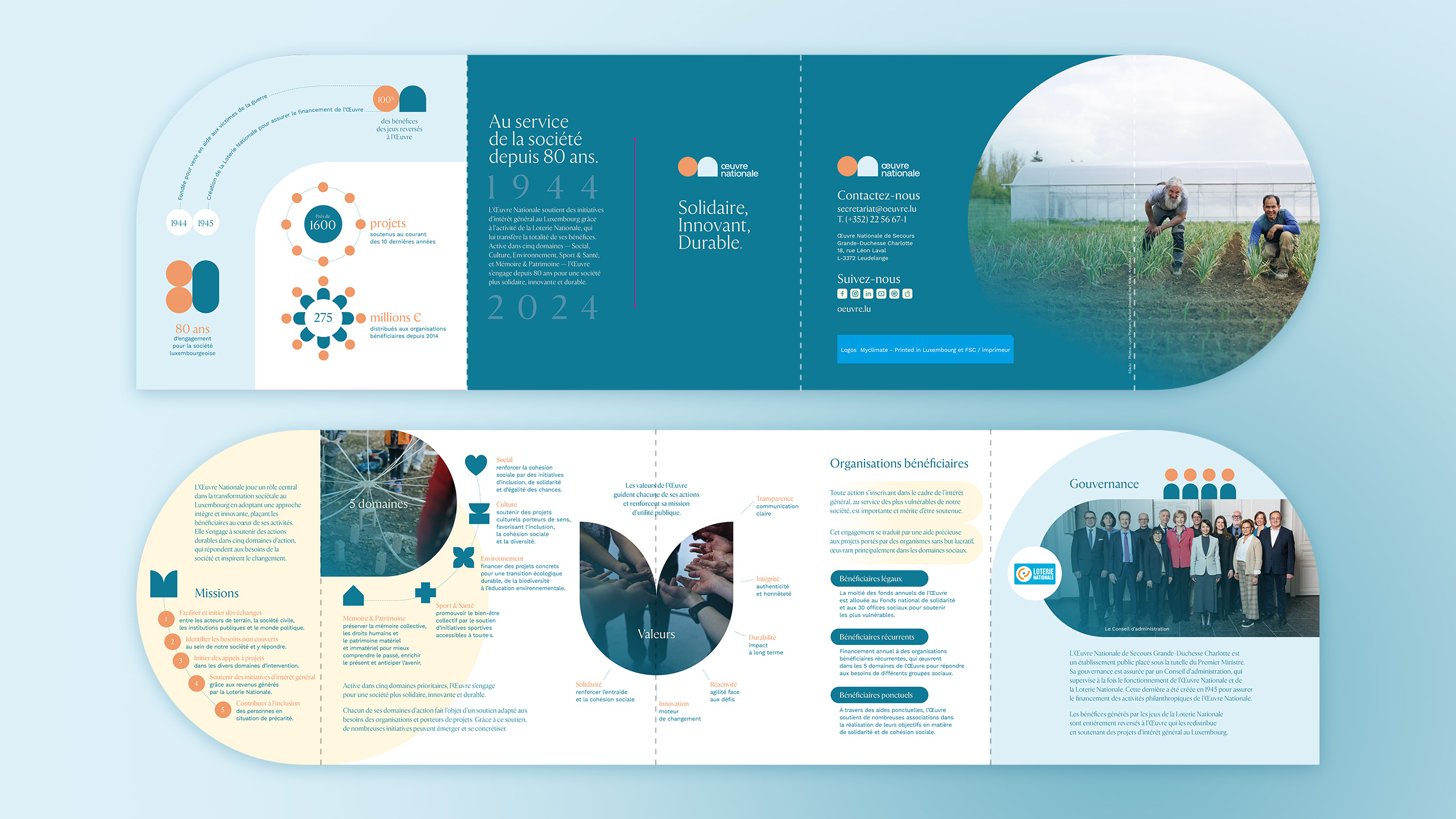Depliant ouvert en deux bandes horizontales presentant graphiques textes photos et pictogrammes aux couleurs bleu turquoise et orange. Le contenu met en avant lhistoire les missions les valeurs la gouvernance et les actions sociales dune organisation avec des images de terrain et dequipe.