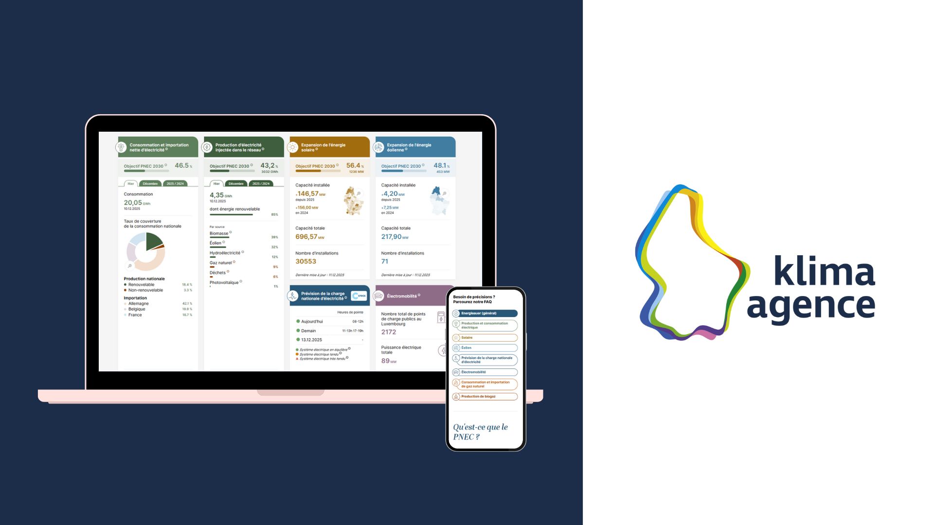 Energieauer : la plateforme de suivi de la transition énergétique au Luxembourg - Photo