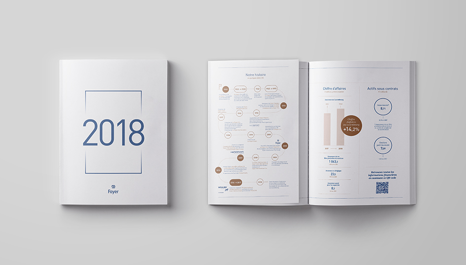 rapport annuel 2018, couverture blanche