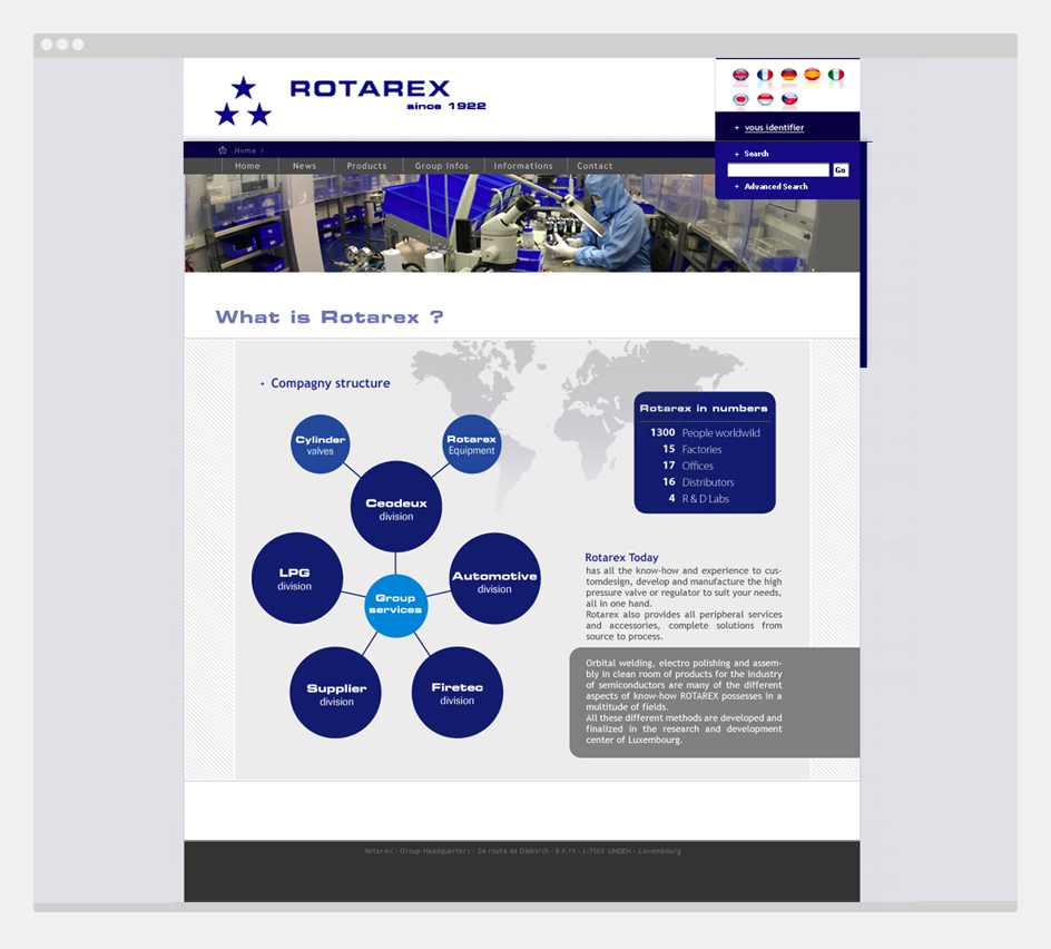 Présentation de l'entreprise - site web Rotarex