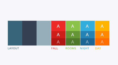 Code couleur de l'application FloorInMotion care selon les éléments à mettre en avant : chutes, jours, nuits, chambres