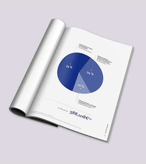 Rapports annuels - European Institute of Cultural Routes - Photo