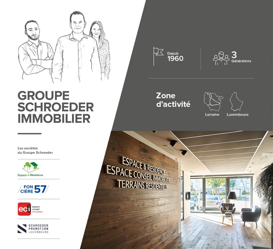 Les projets du Groupe Schroeder Immobilier - Photo