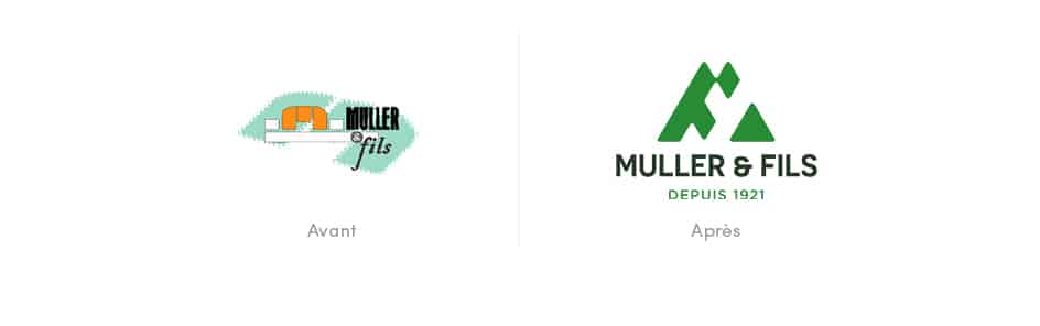 Muller & fils - Photo