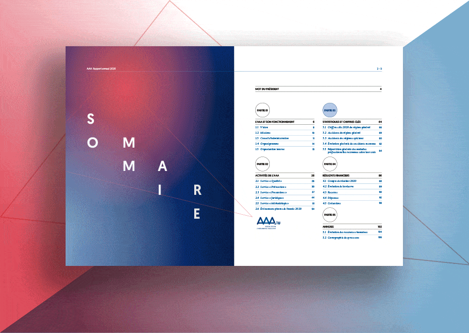 Rapport annuel de l’AAA - l’Association d’assurance accident - Photo