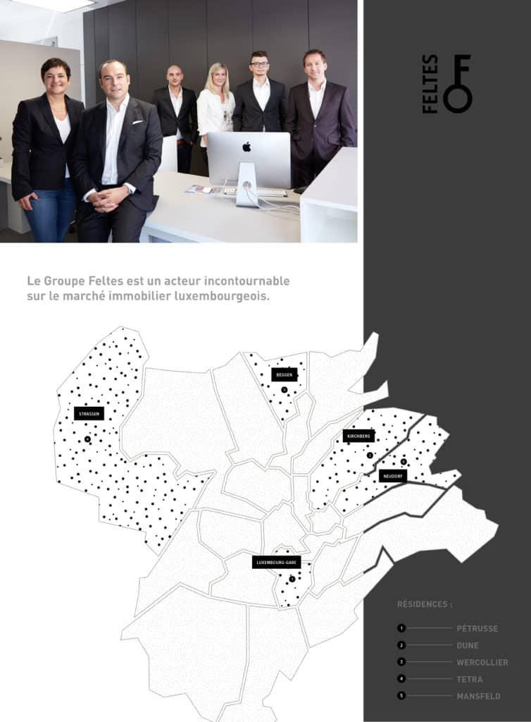 Bureau Immobilier FELTES - Photo