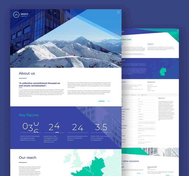 MIMCO Capital - Photo