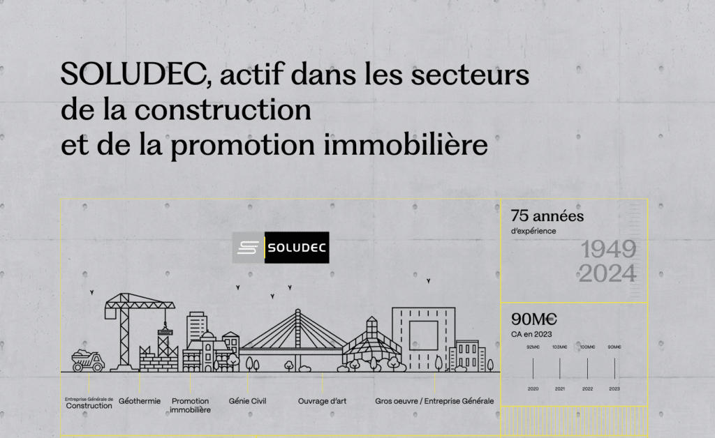 Nouveau site web de Soludec - Photo