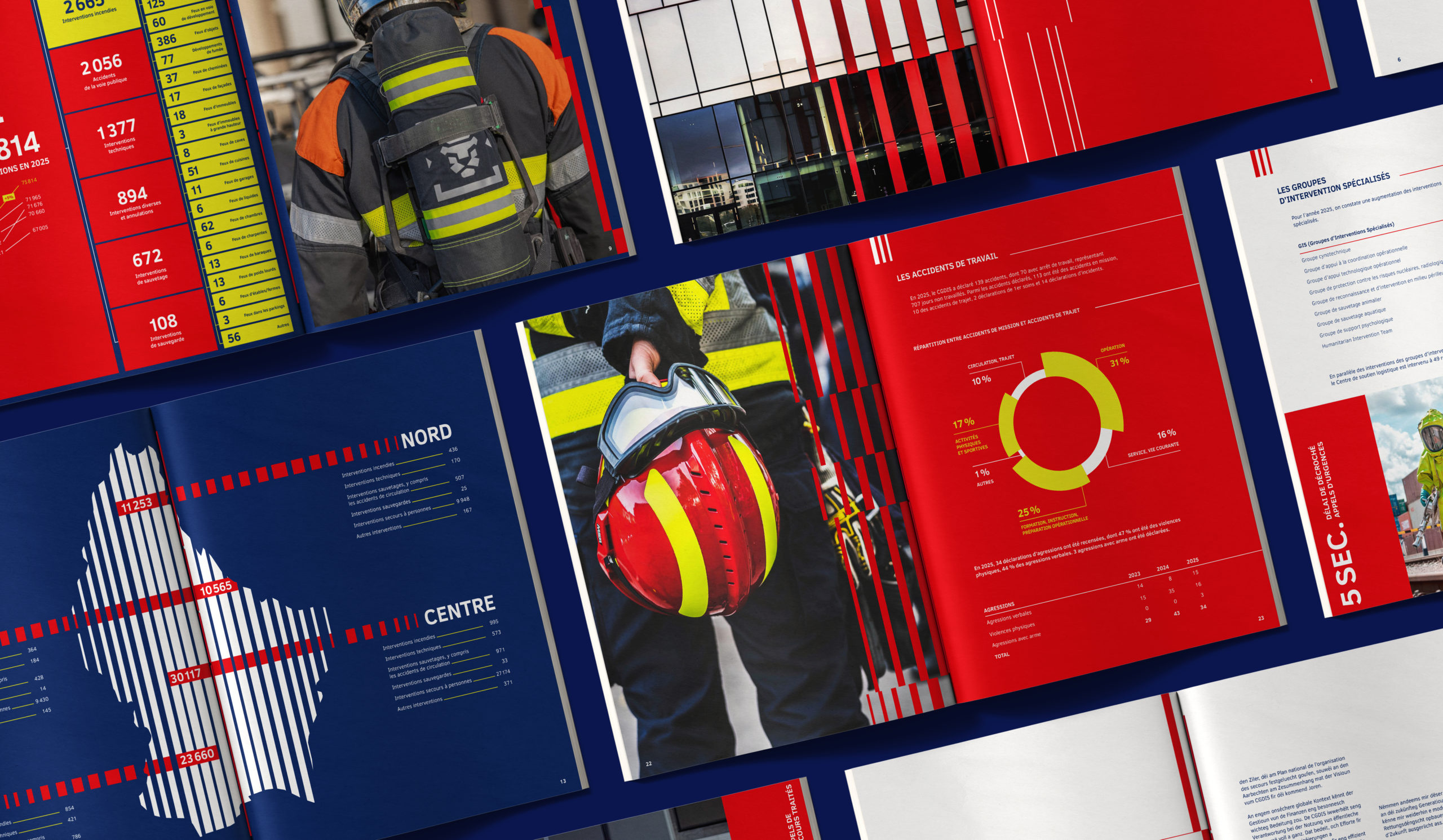 Vue d'ensemble de plusieurs pages ouvertes du document montrant des cartes de régions, un graphique circulaire et des photos de pompiers.