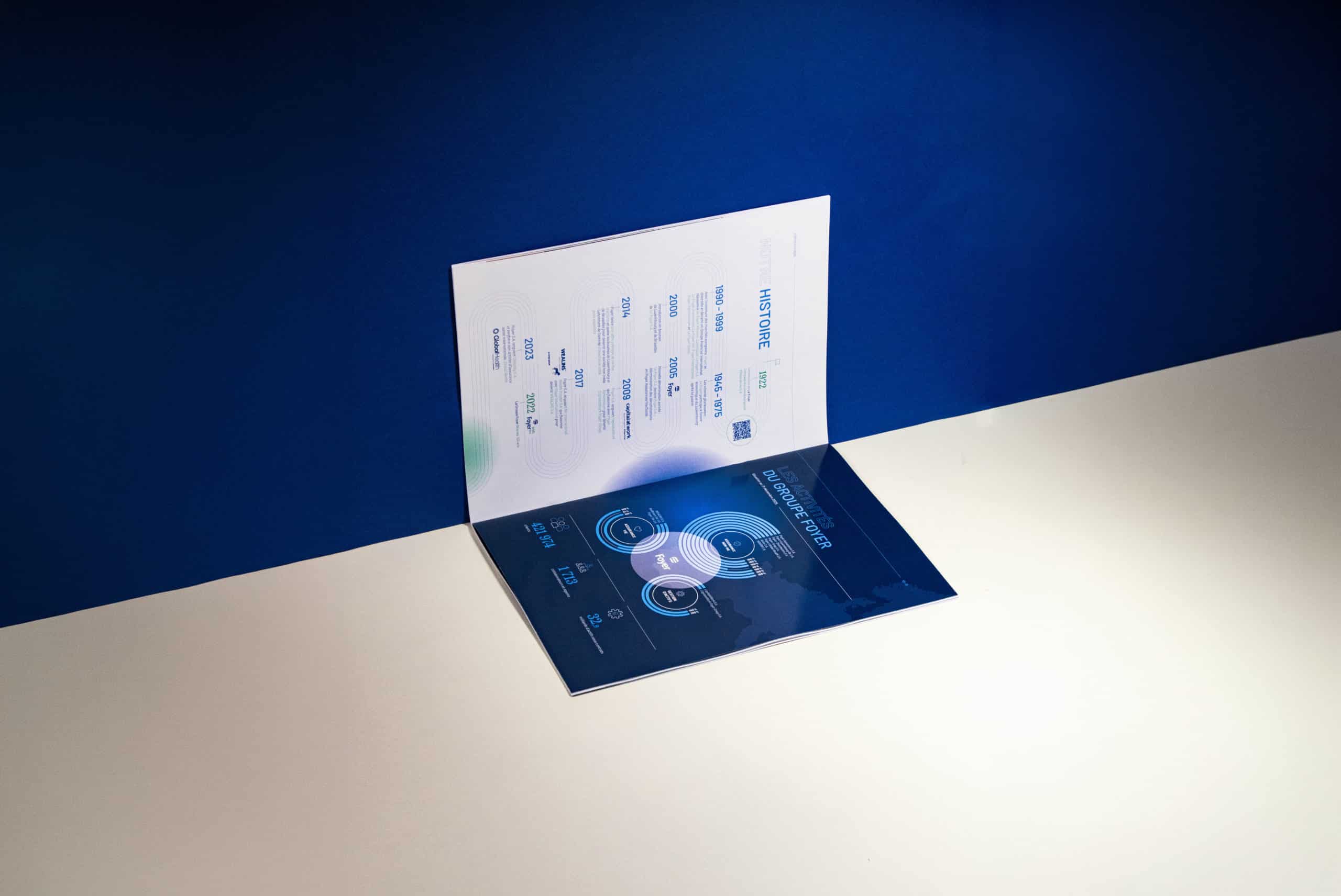 Brochure ouverte du rapport du Groupe Foyer affichant une frise chronologique et des infographies de données.